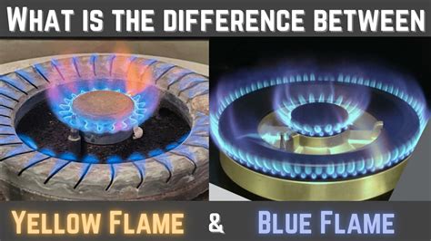 what does a yellow flame mean on a gas grill